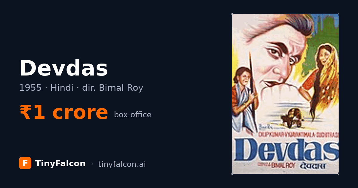 Devdas