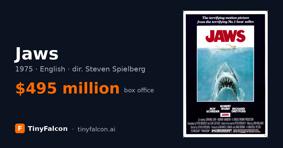 Jaws