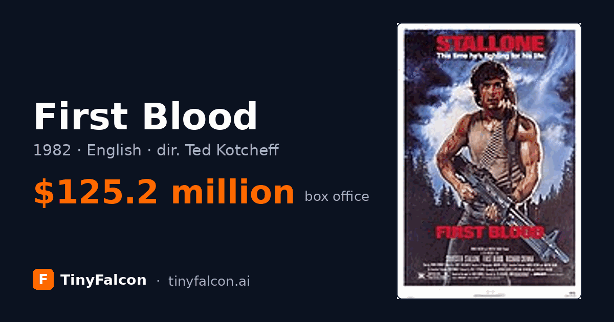 First Blood