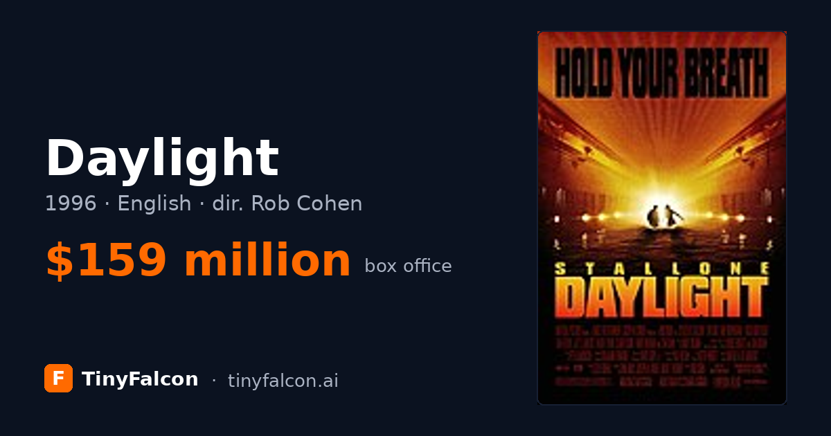 Daylight