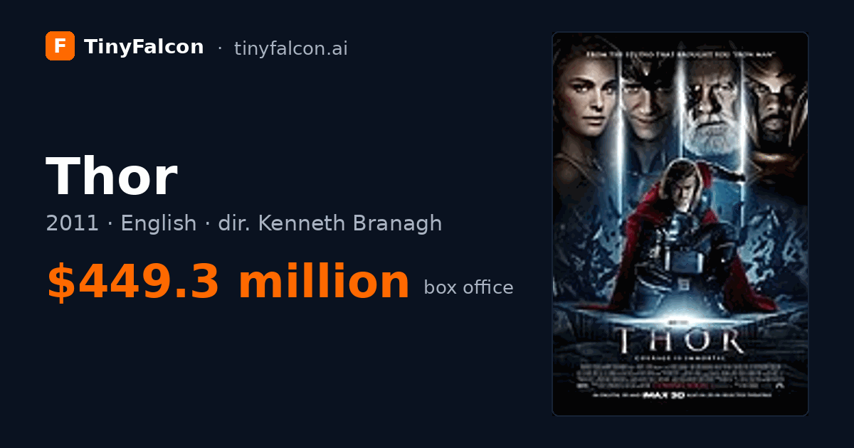 Thor
