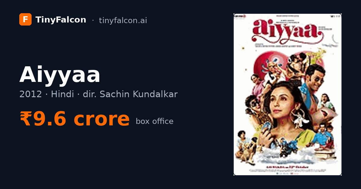 Aiyyaa