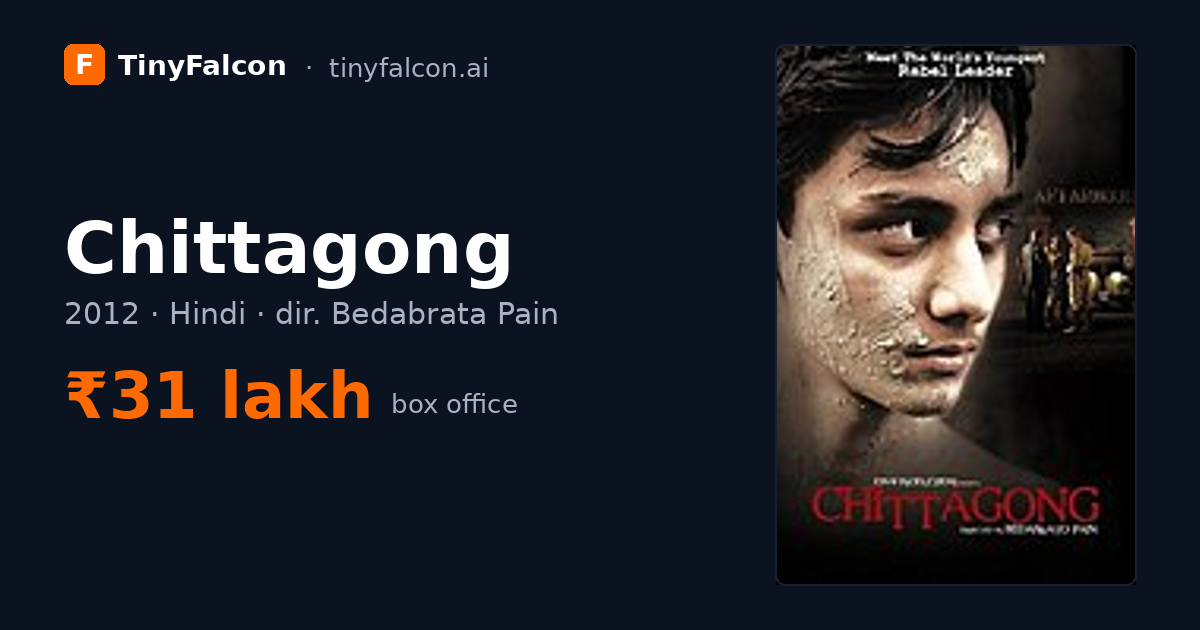 Chittagong