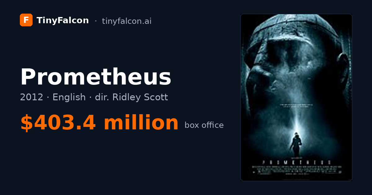 Prometheus
