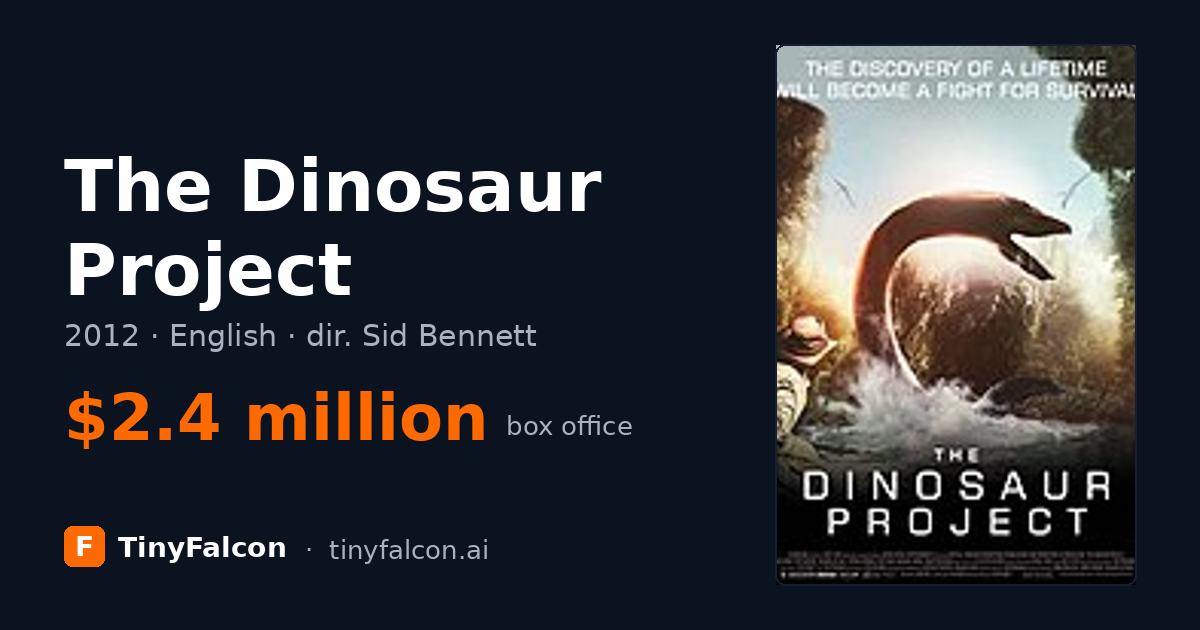 The Dinosaur Project