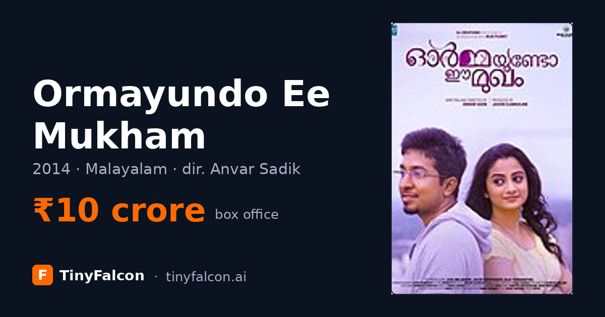 Ormayundo Ee Mukham