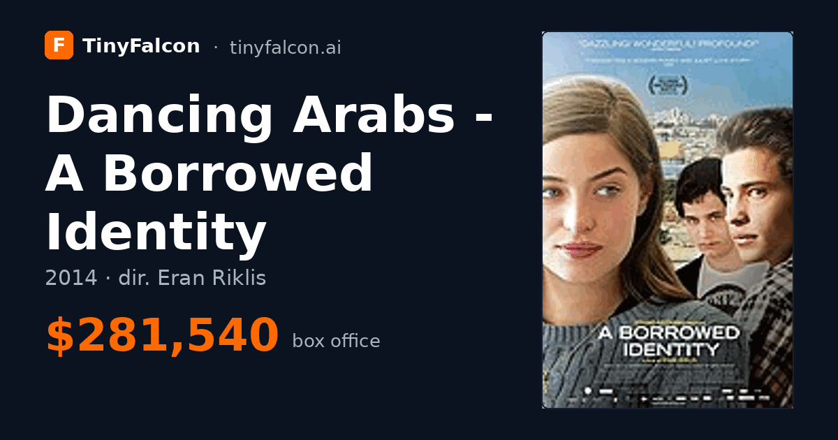 Dancing Arabs - A Borrowed Identity