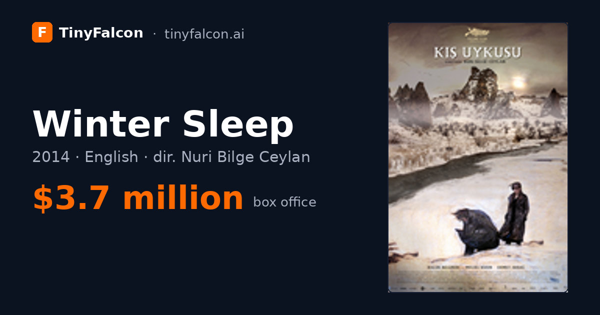 Winter Sleep