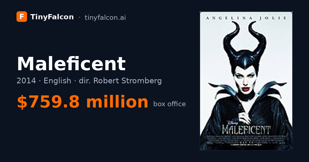 Maleficent