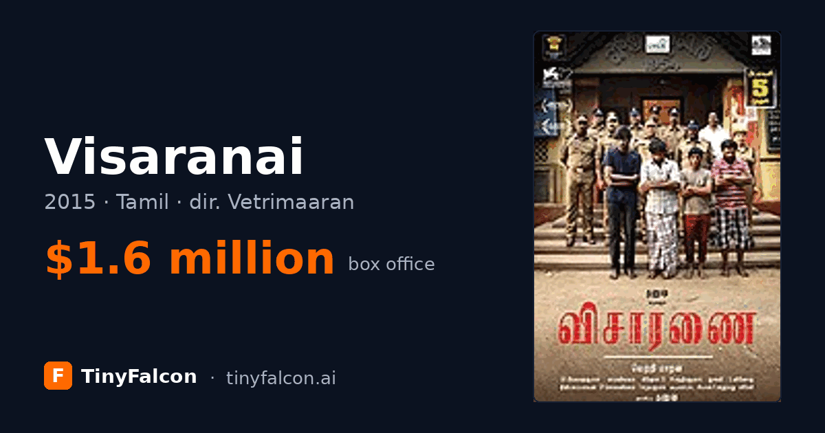 Visaranai