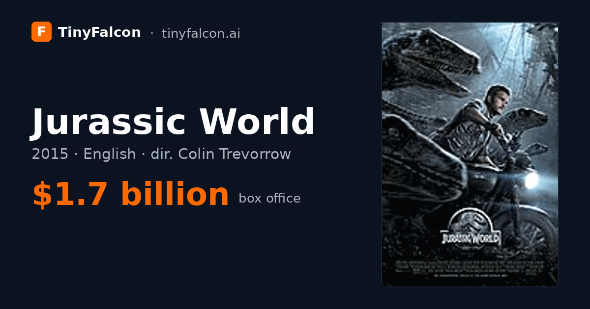 Jurassic World