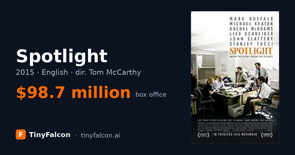 Spotlight