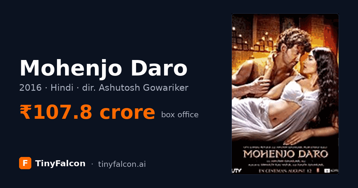 Mohenjo Daro