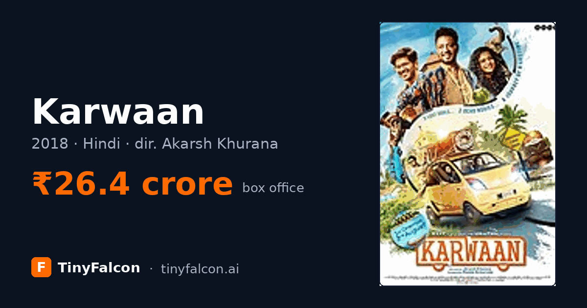 Karwaan