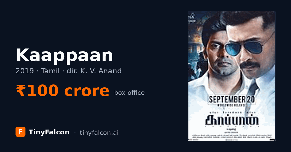 Kaappaan