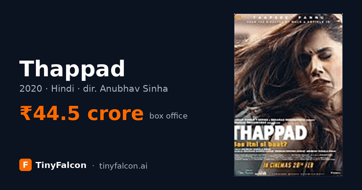 Thappad
