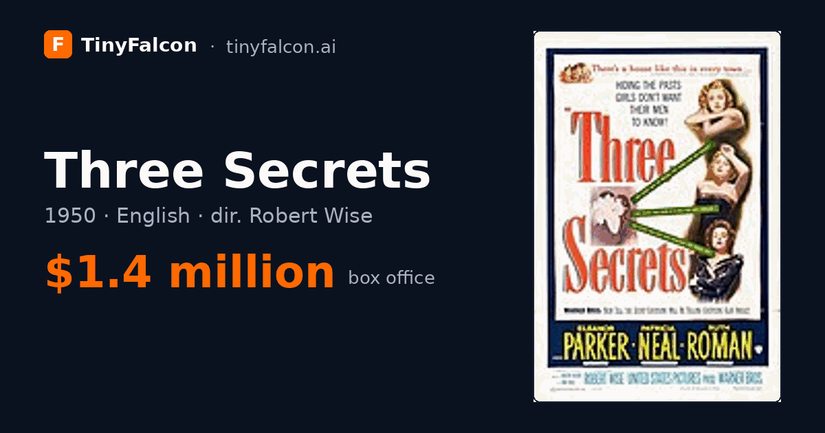 Three Secrets
