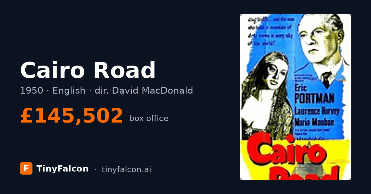 Cairo Road