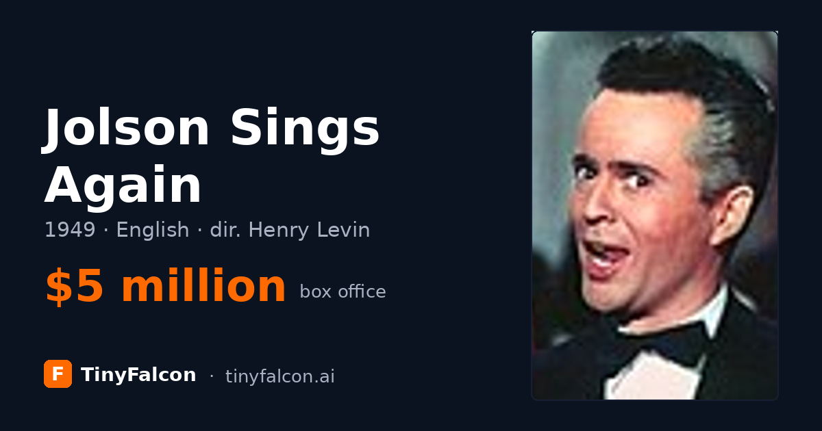 Jolson Sings Again