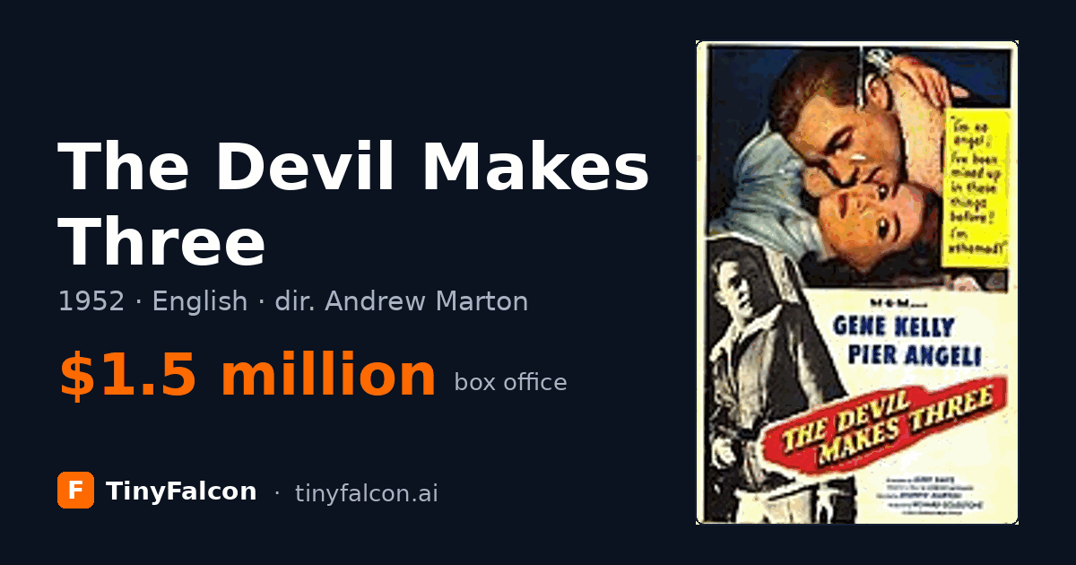 The Devil Makes Three