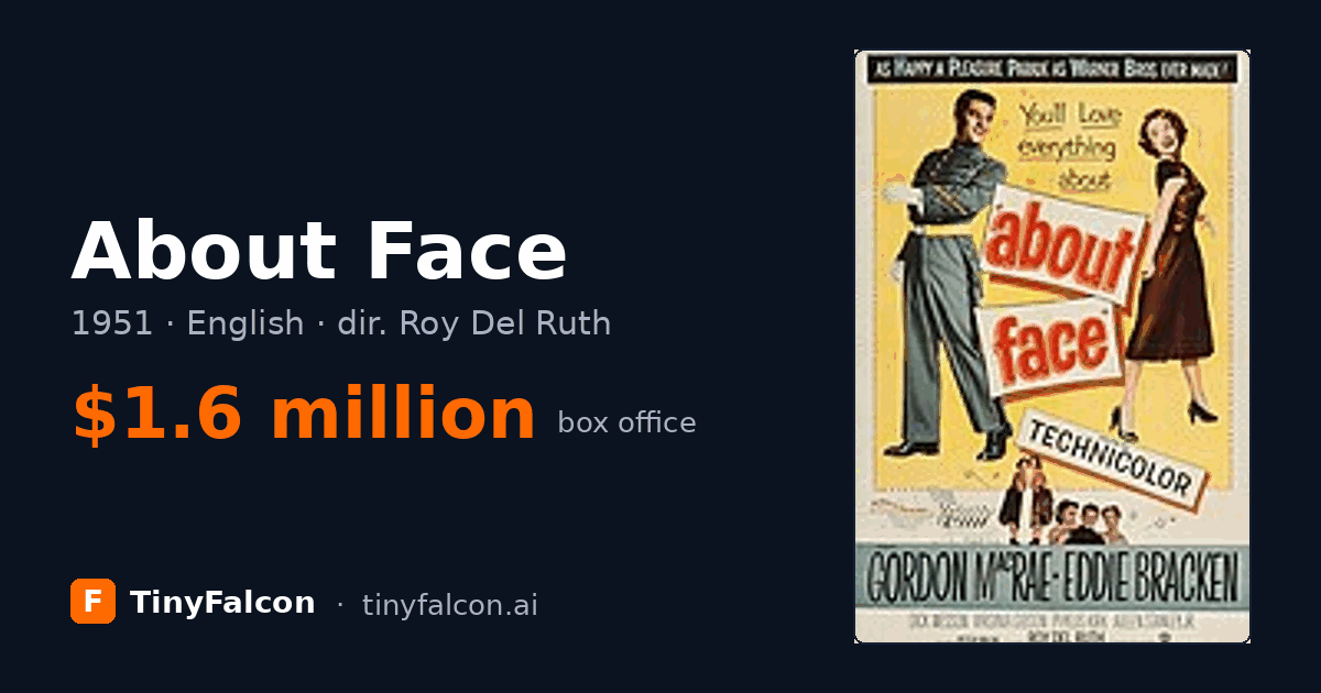 About Face