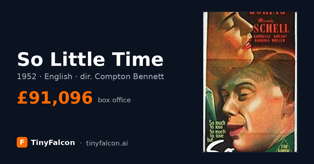 So Little Time