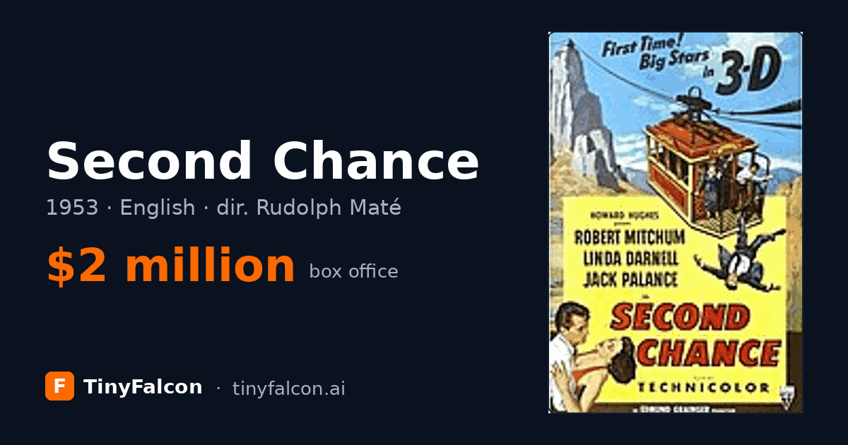Second Chance