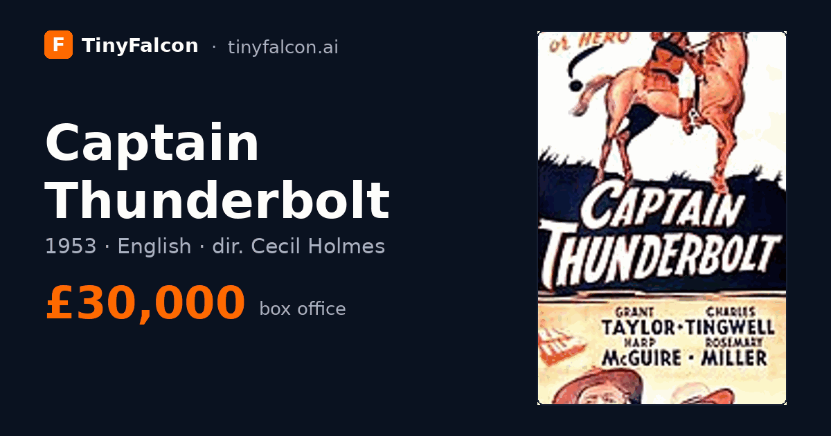 Captain Thunderbolt