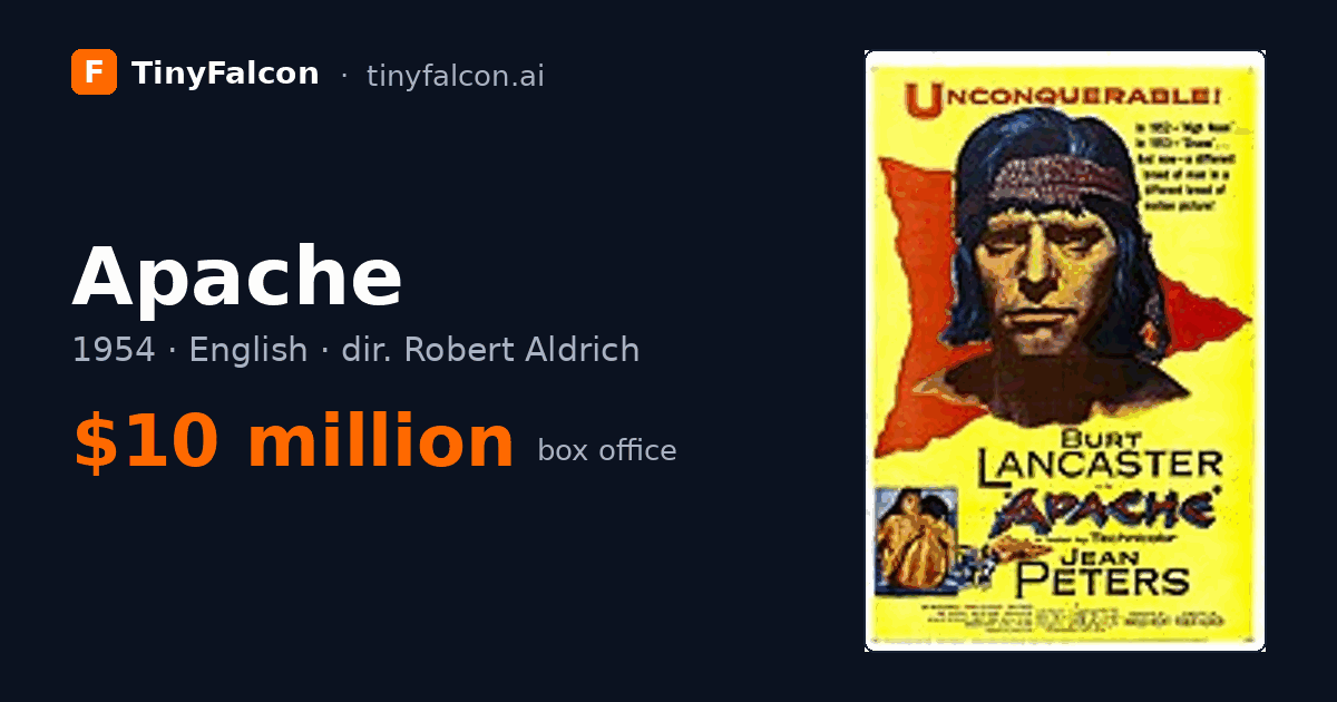 Apache