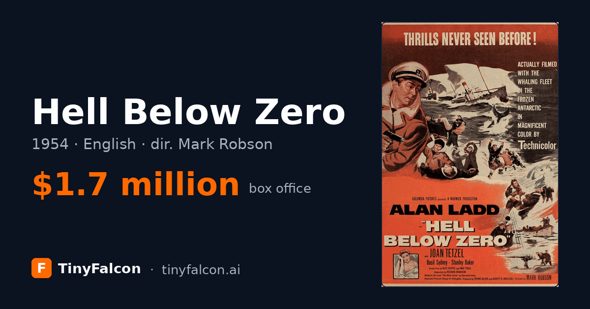 Hell Below Zero