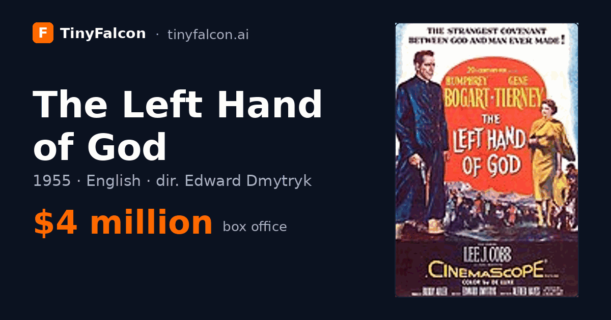The Left Hand of God