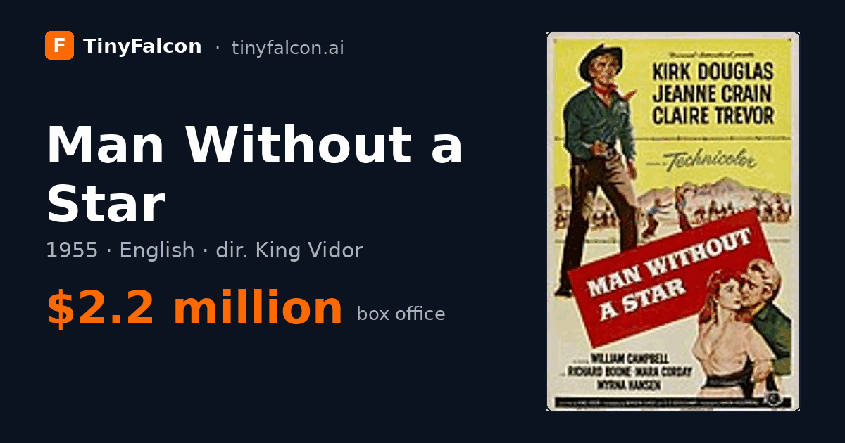 Man Without a Star