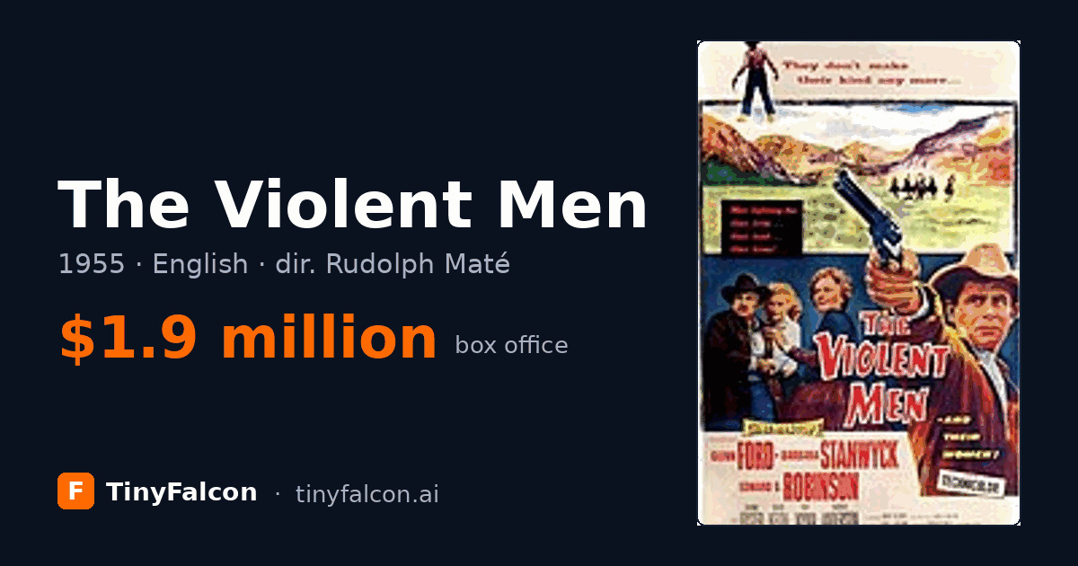 The Violent Men