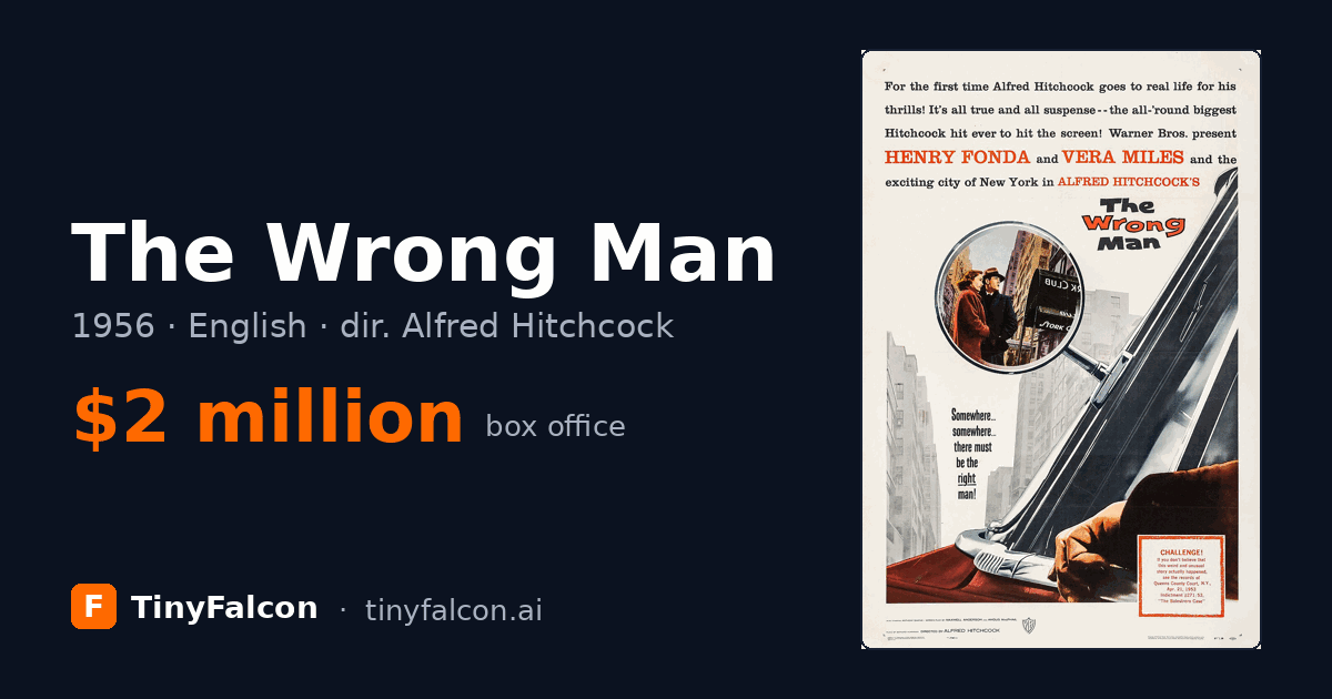 The Wrong Man