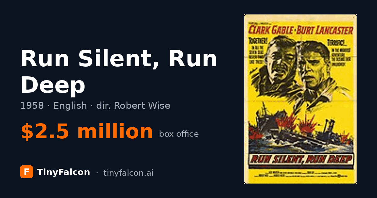 Run Silent, Run Deep