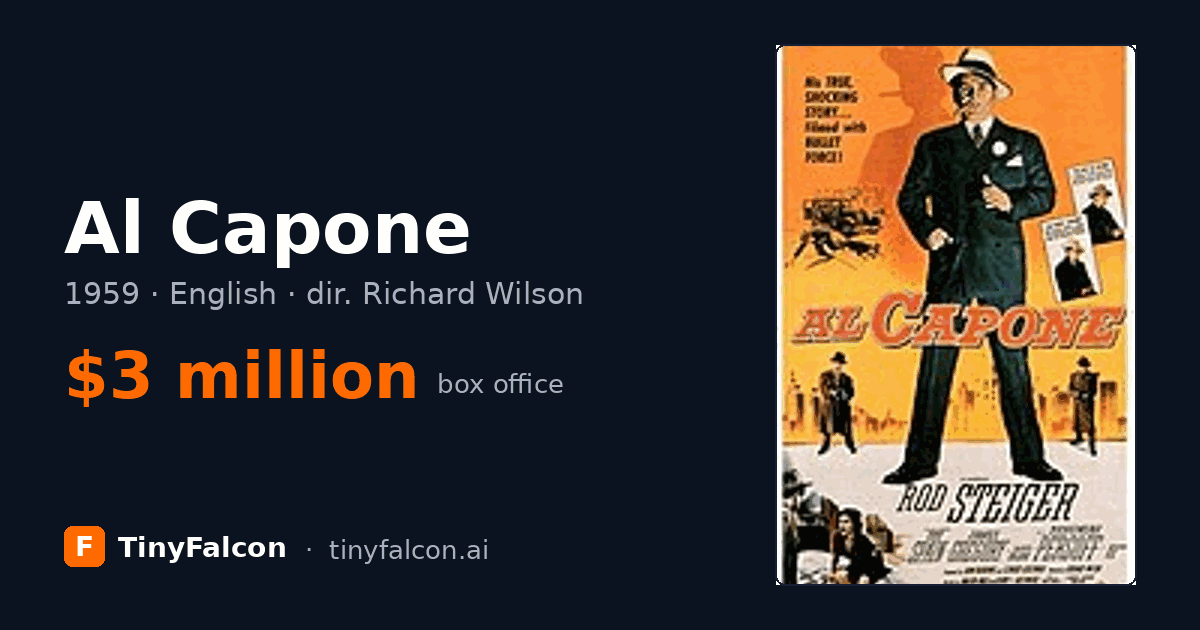 Al Capone