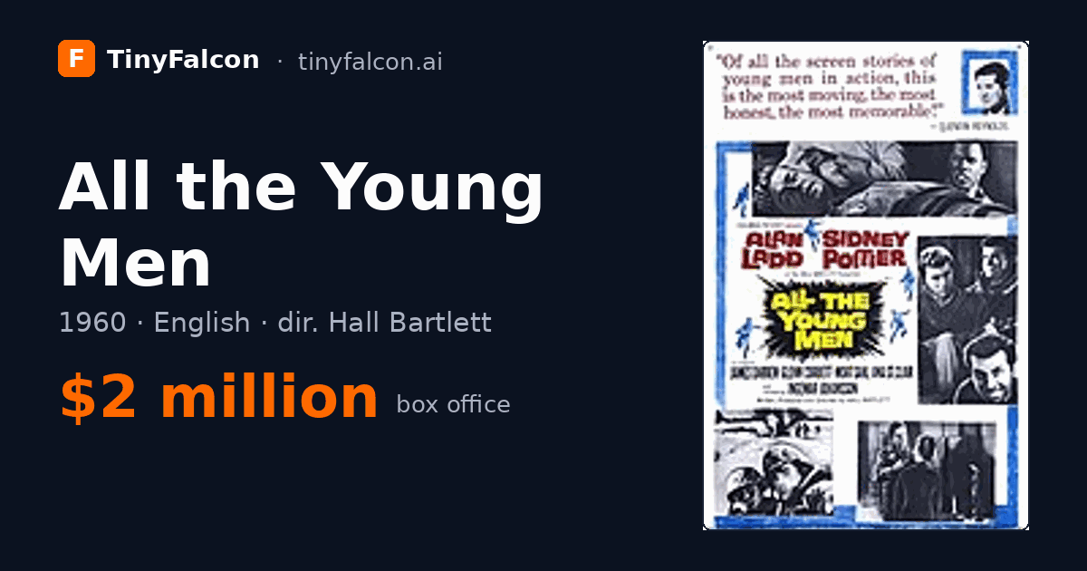 All the Young Men