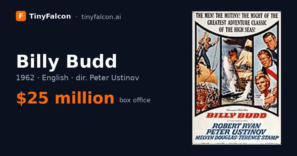 Billy Budd