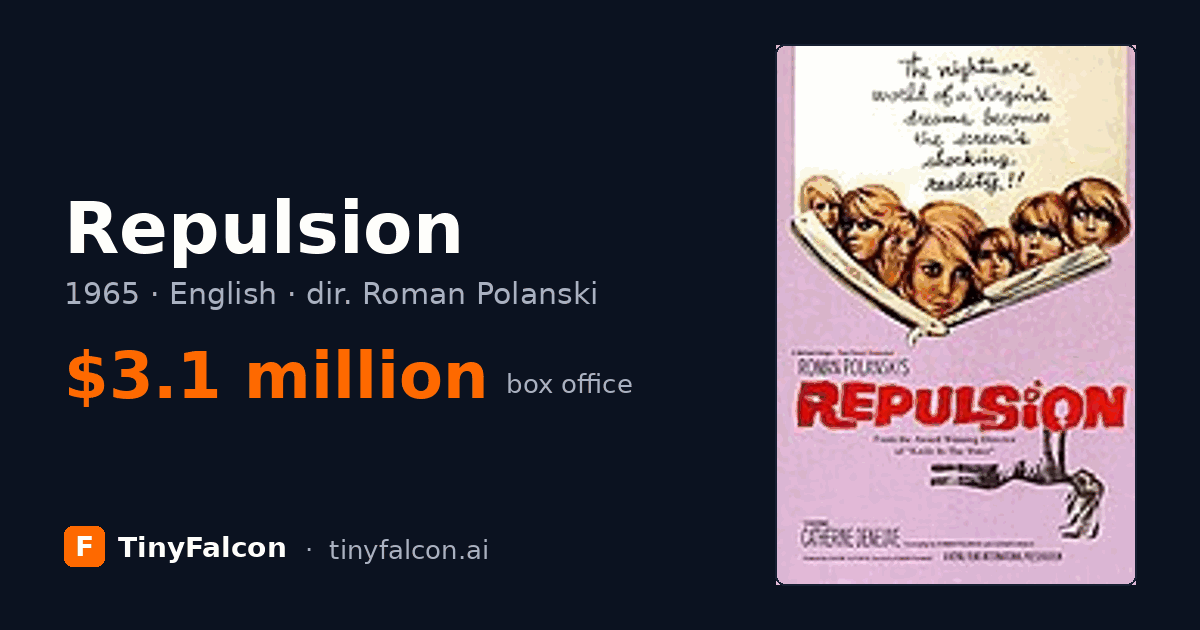 Repulsion