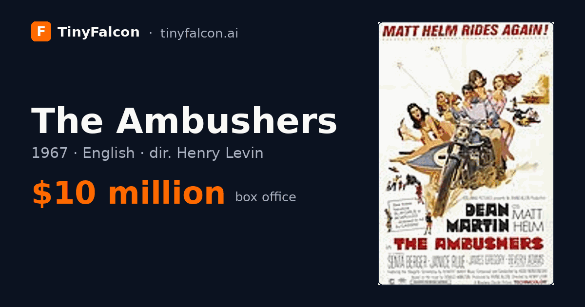 The Ambushers