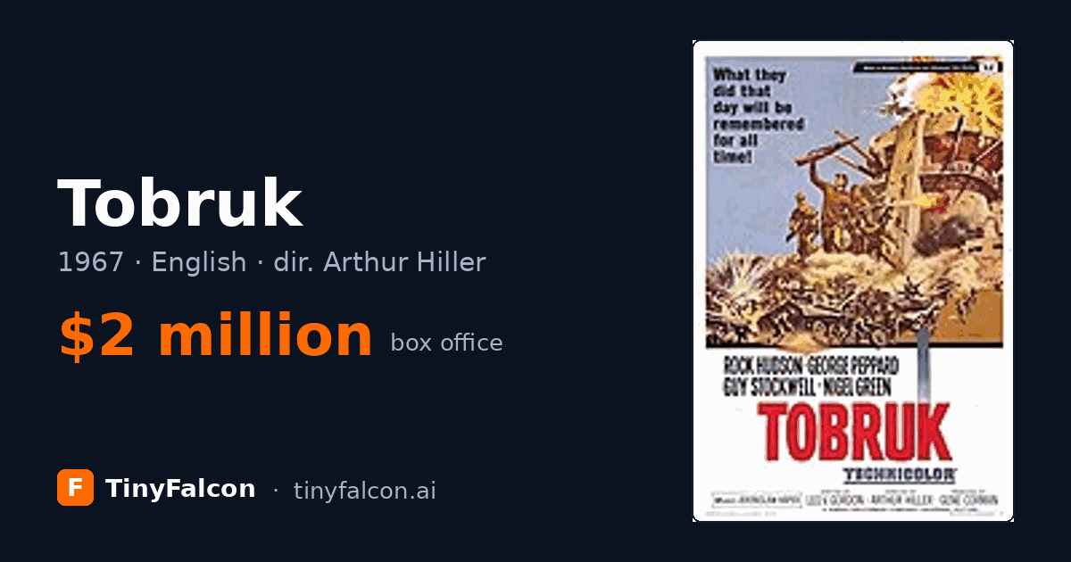 Tobruk
