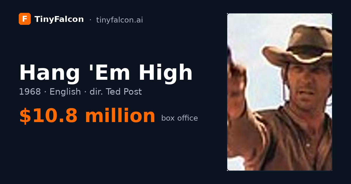 Hang 'Em High