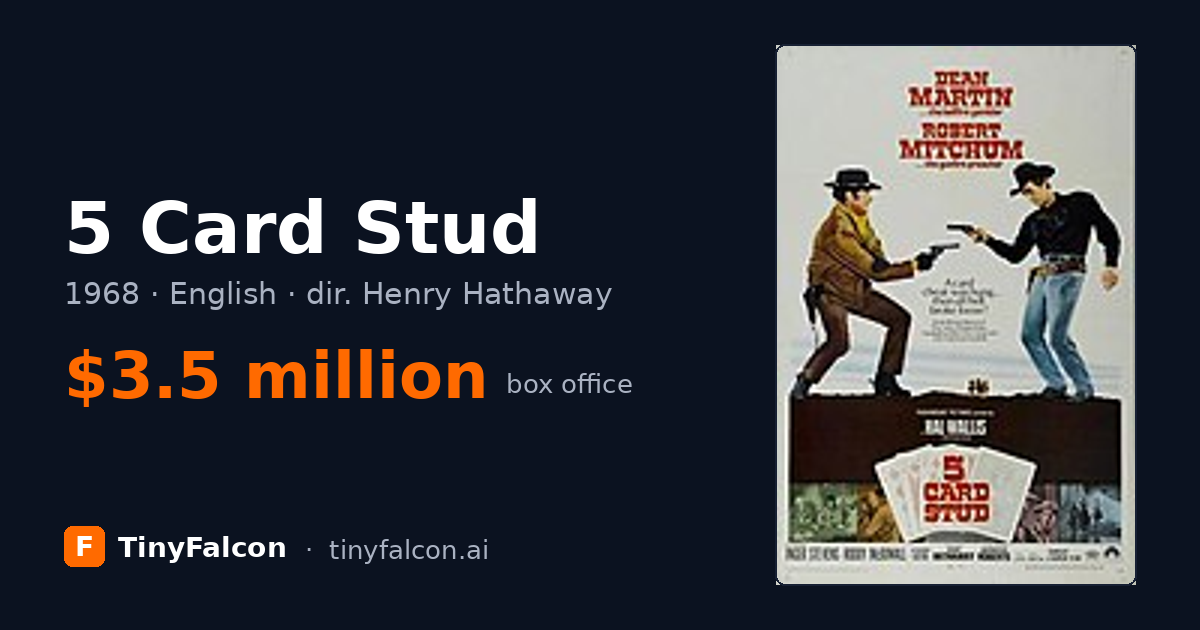 5 Card Stud