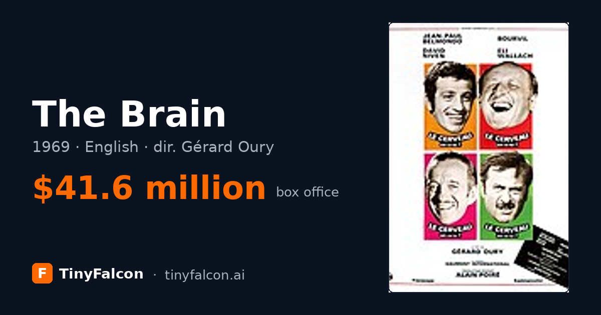 The Brain