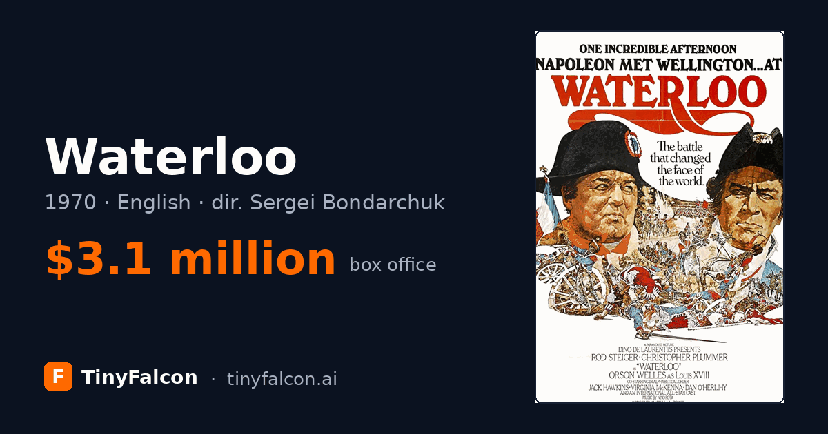 Waterloo