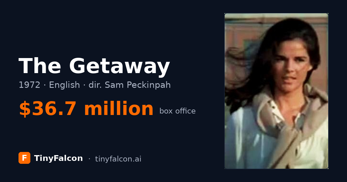 The Getaway