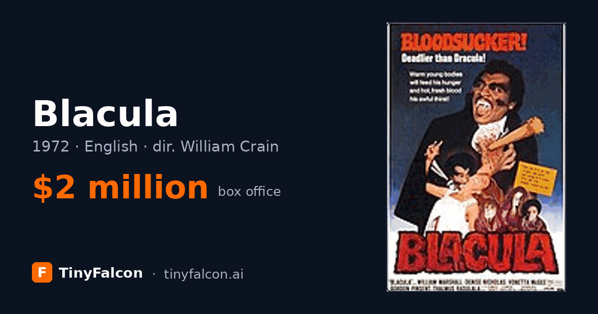 Blacula