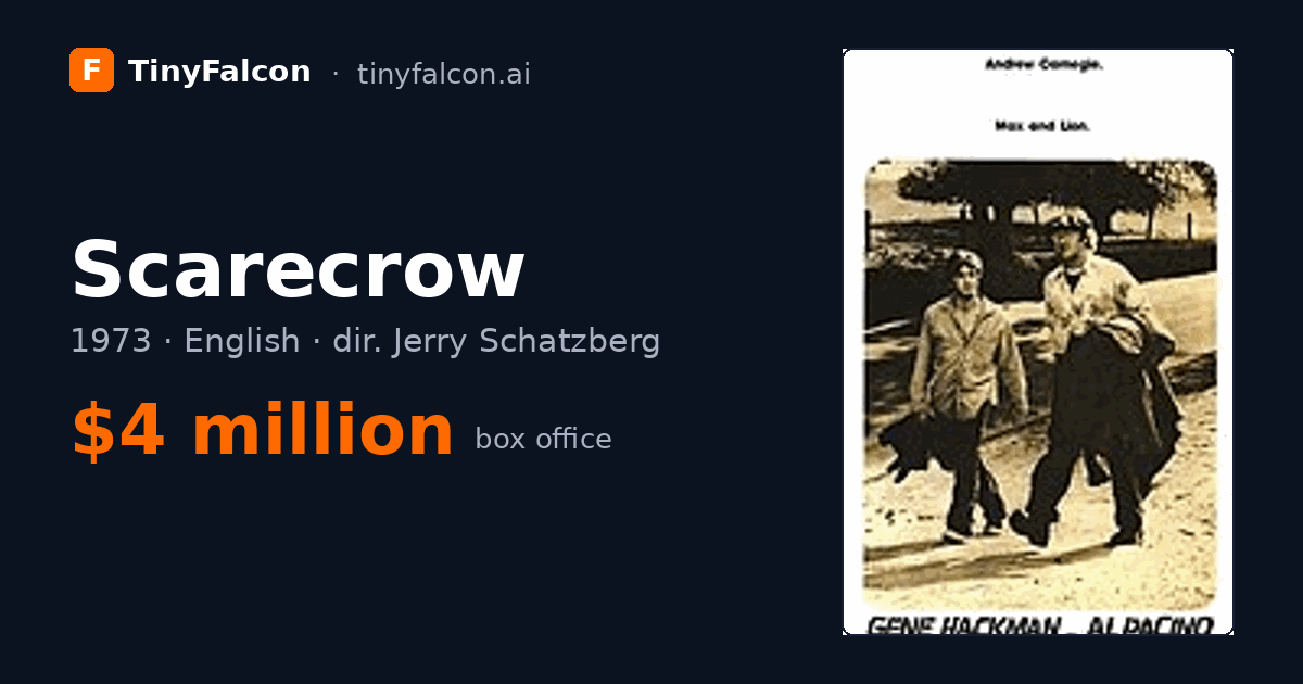 Scarecrow