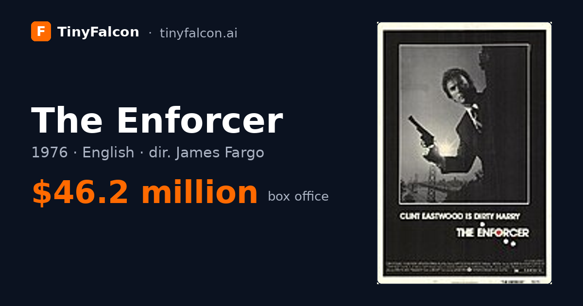 The Enforcer