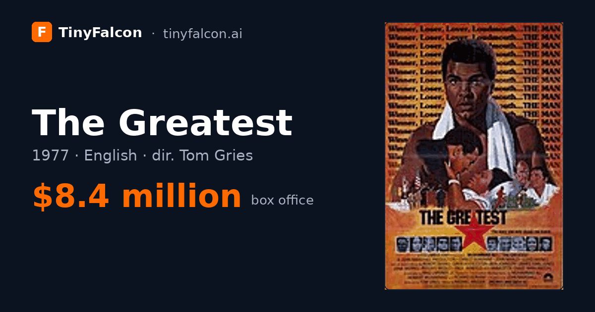 The Greatest